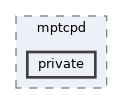include/mptcpd/private